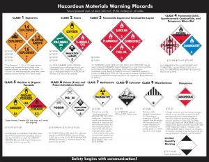 Hazardous Materials Placard (JPG) Opens in new window